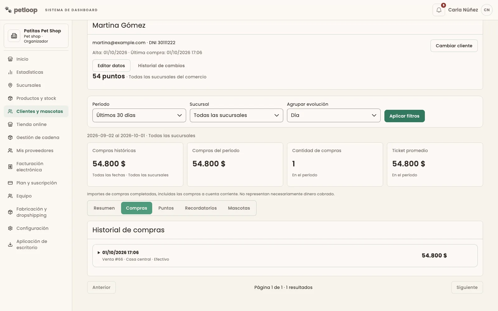 Historial de compras y puntos de la clienta